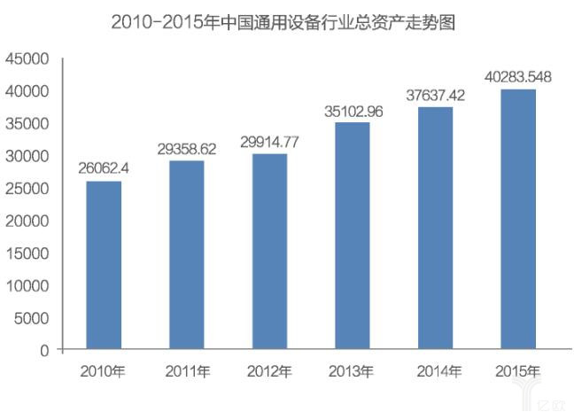 未來10年內(nèi)，3D打印技術(shù)將有實(shí)質(zhì)性突破